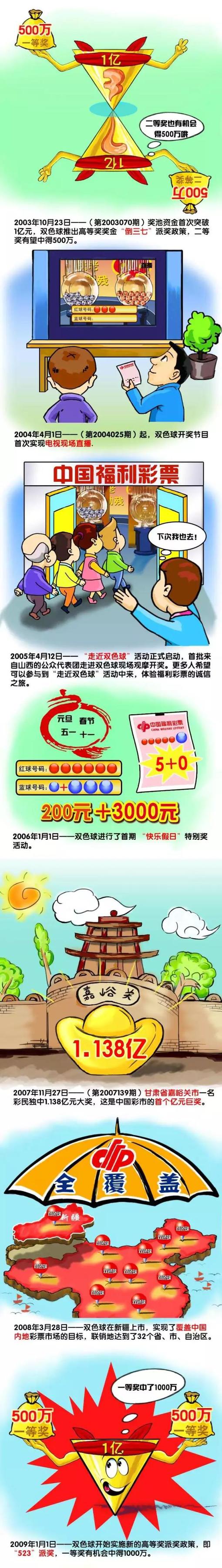 奥斯梅恩此前的合同在2025年到期，那不勒斯希望与他续约。